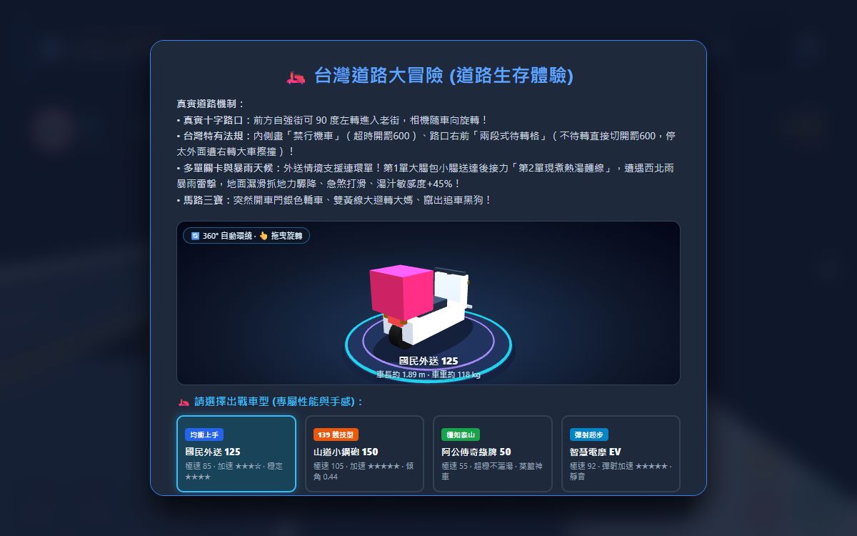 Taiwan Road Delivery 3D Simulation Interface